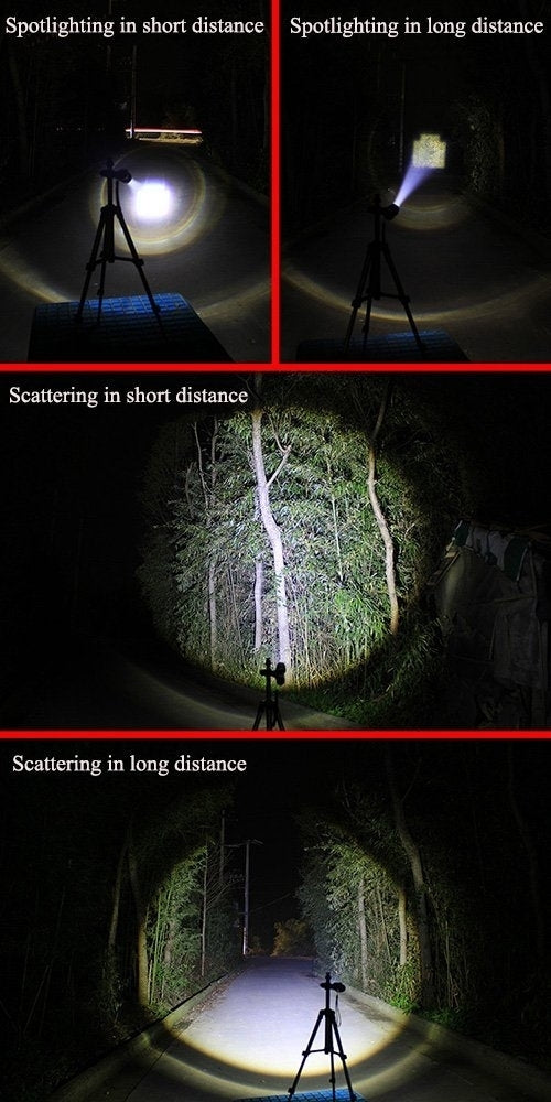 Cree Q5 LED 3-Mode with Lanyard