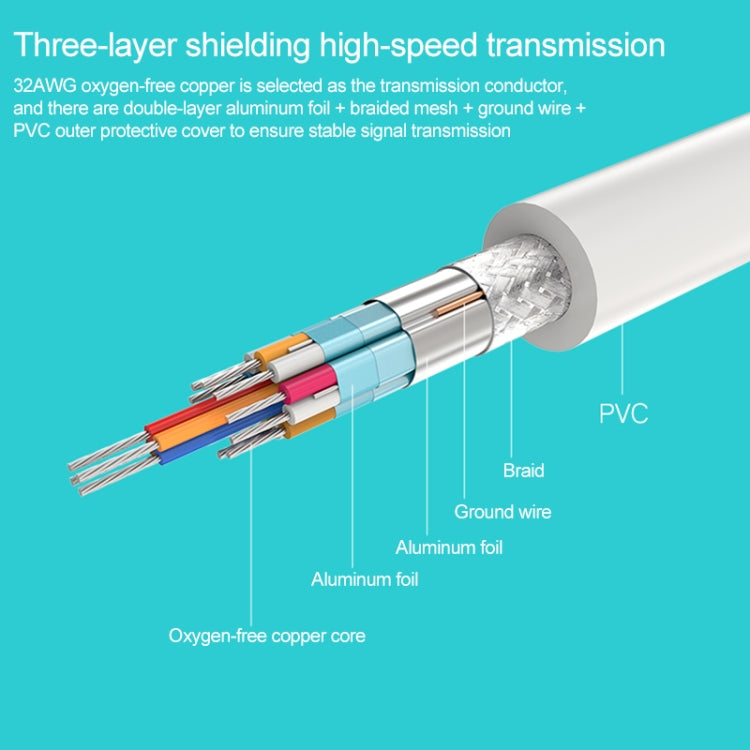 Mini Display to VGA 15 Pin Female Adapter for Apple