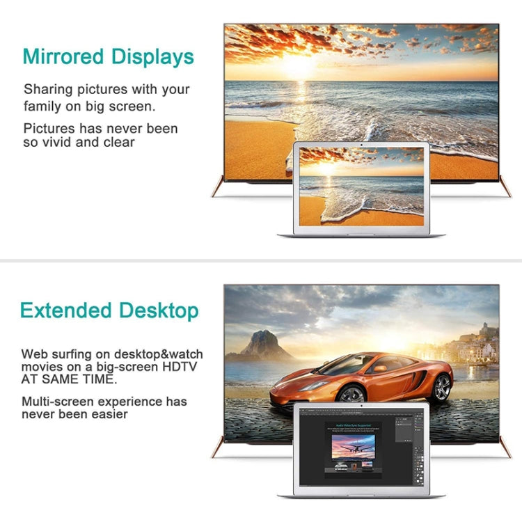 Mini Display to VGA 15 Pin Female Adapter for Apple