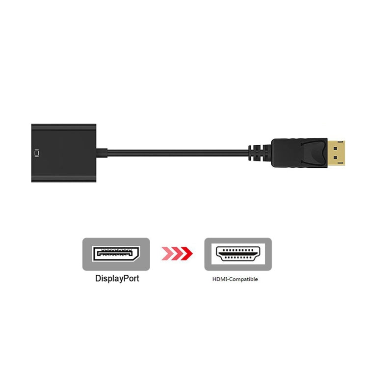 Display Port Male to HDMI Female Adapter Cable, Length: 20cm