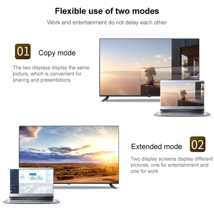 DisplayPort Male to HDMI Female Video Adapter