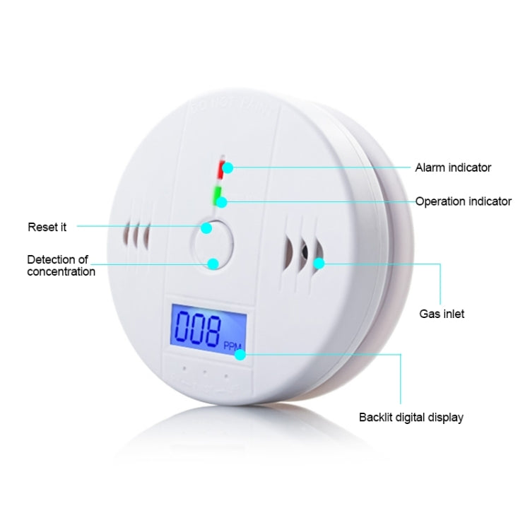 Gas Carbon Monoxide Detector Sensor Unit LCD CO Safety Alarm Tester