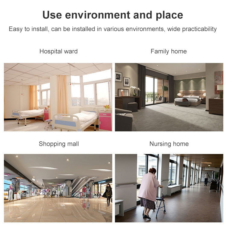 PB-28 Hold Up Button / Emergency Button / Panic Button