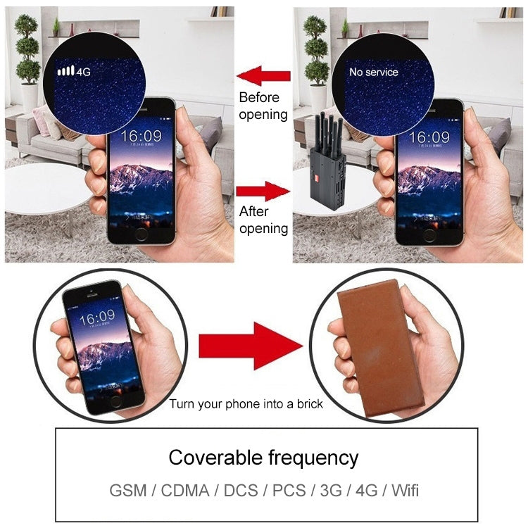 GSM / CDMA / DCS / PCS / 3G / 4G / Wifi Mobile Phone Signal  Breaker / Jammer / Isolator, Coverage: 20meters (JAX-121A-6D)