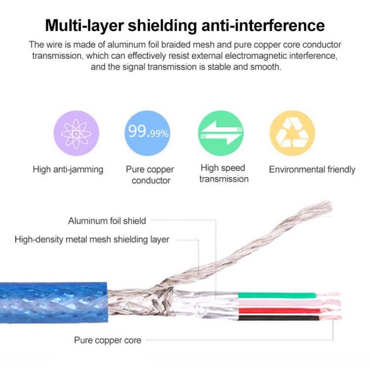 USB 2.0 Type A Female to Female AF/AF Cable, Length: 30cm