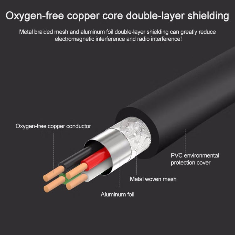 USB 2.0 AM to AM Extension Cable, Length: 3m