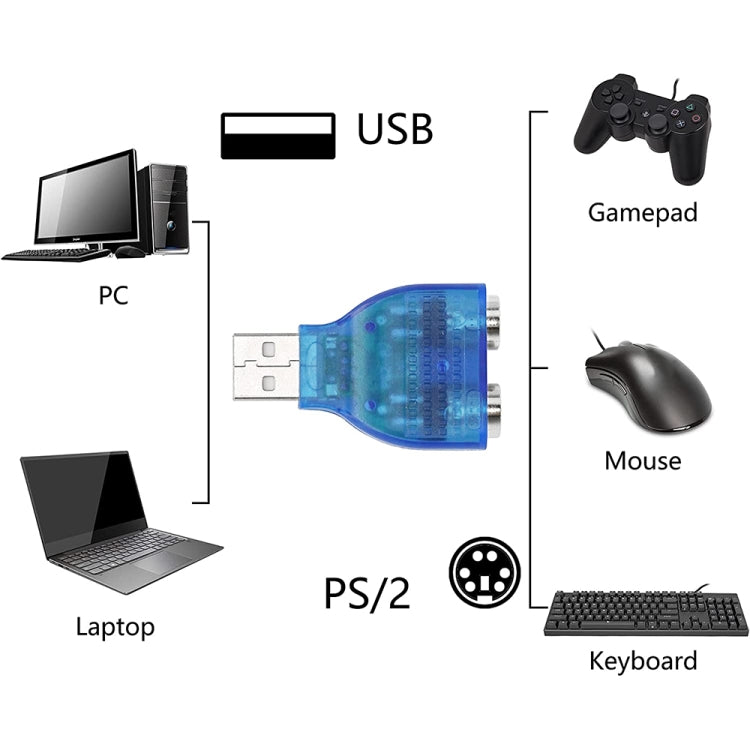 USB Male to PS/2 Female Adapter for Mouse / Keyboard
