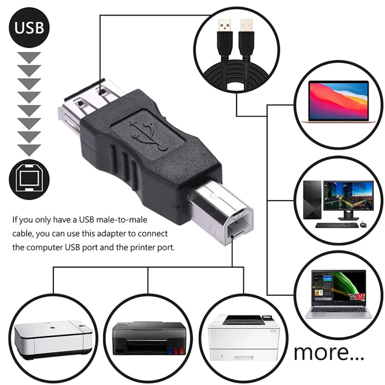 USB 2.0 A Female to B Male Adapter Connector AF to BM Converter for Printer