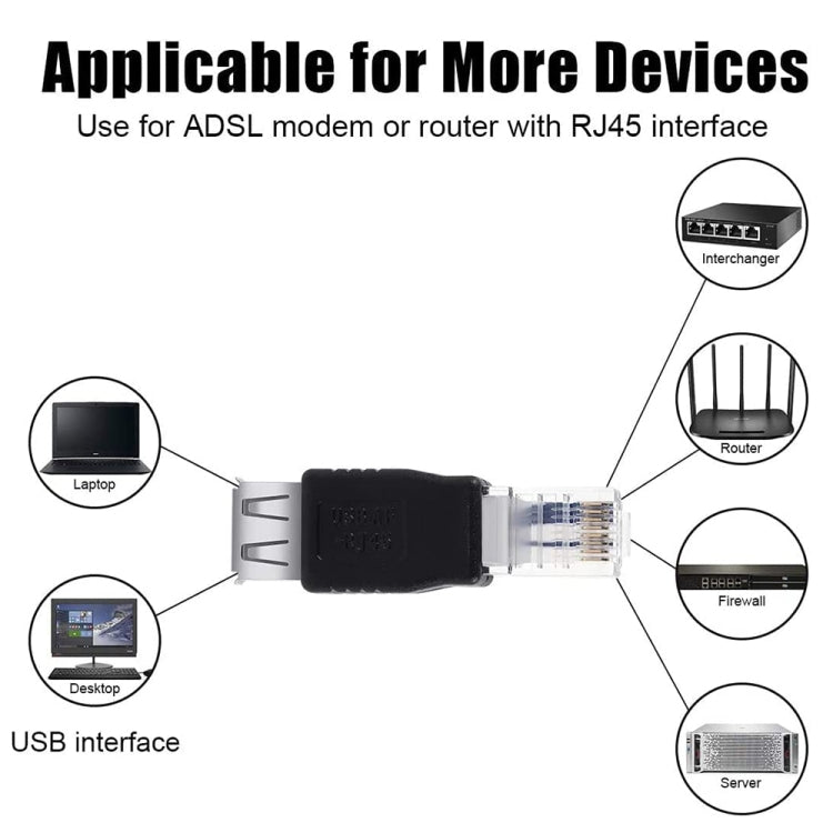 RJ45 Male to USB AF Adapter