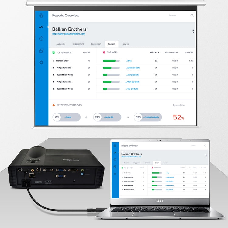 DisplayPort Male to HDMI Female Adapter