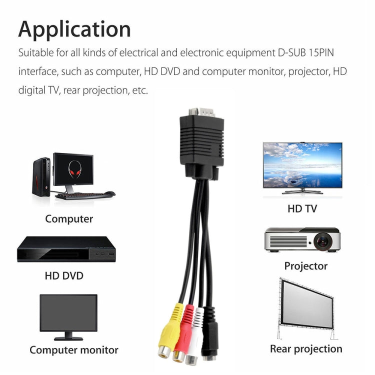 VGA to S-Video AV RCA TV Converter Cable Adapter with 2 Audio Cable