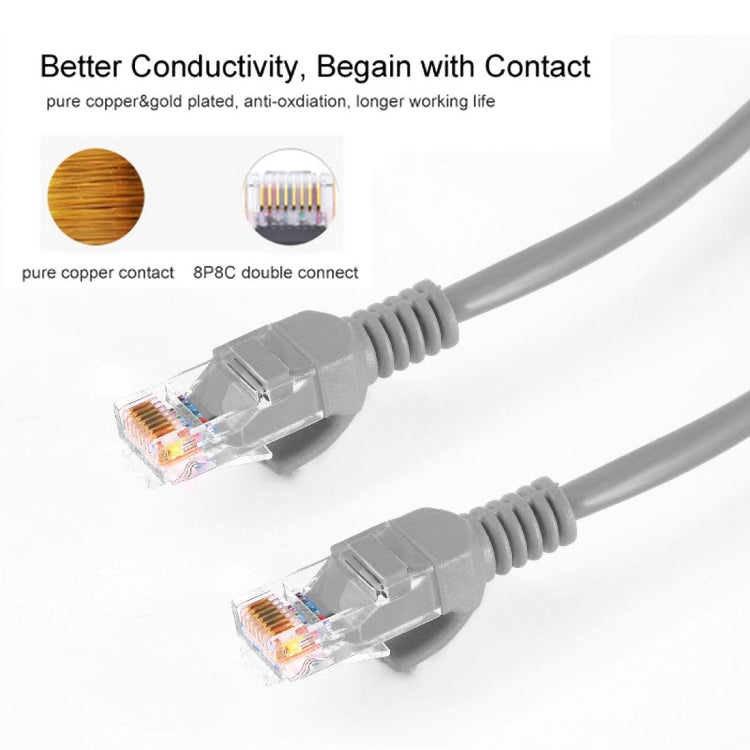 Cat5e Network Cable, Length: 1.5m