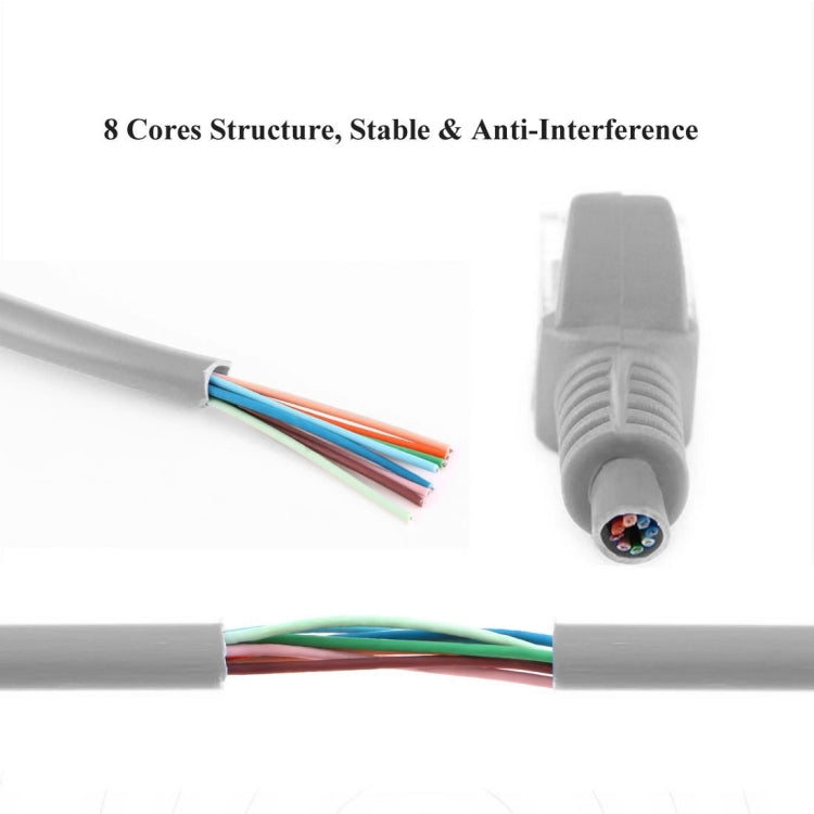 Cat5e Network Cable, Length: 1.5m