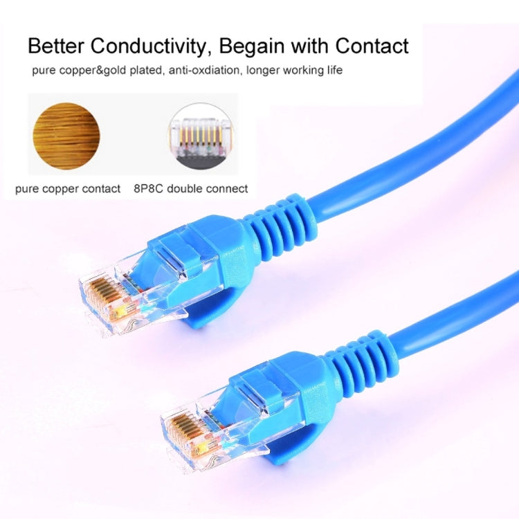 Cat5e Network Cable, Length: 30m