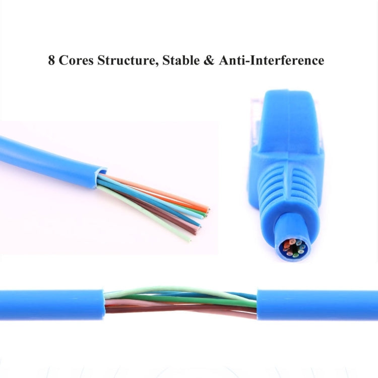 Cat5e Network Cable, Length: 30m
