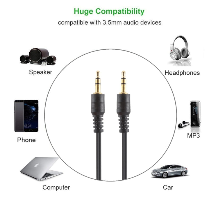 Aux cable, 3.5mm Male Mini Plug Stereo Audio Cable