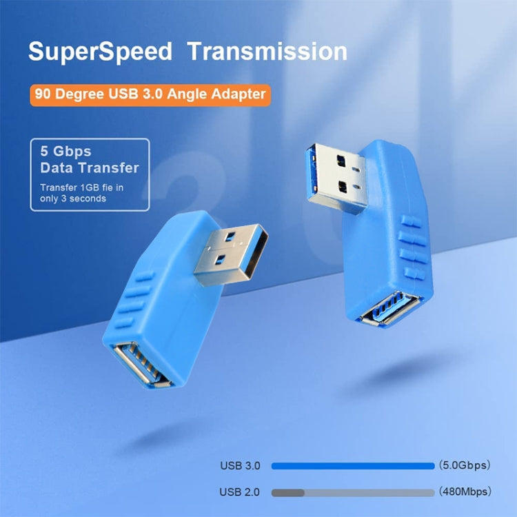 USB 3.0 AM to USB 3.0 AF Cable Adapter