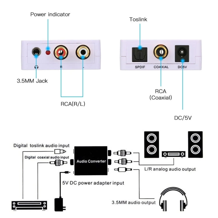 Digital to Analog Audio Converter / Mini Audio Decoder, Size: 72 x 55 x 20mm