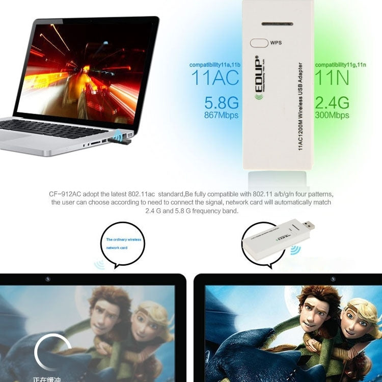 EDUP AC-1601 802.11AC 1200M Dual Band USB 3.0 Wifi Wireless Adapter