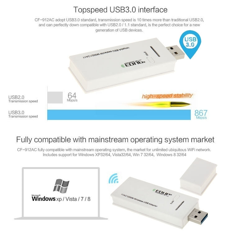 EDUP AC-1601 802.11AC 1200M Dual Band USB 3.0 Wifi Wireless Adapter