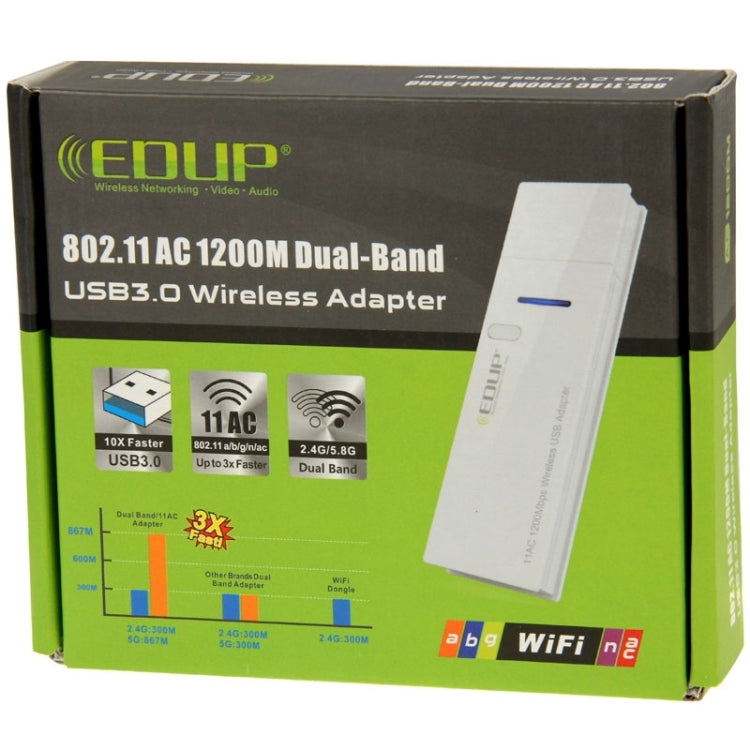 EDUP AC-1601 802.11AC 1200M Dual Band USB 3.0 Wifi Wireless Adapter