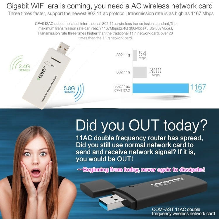 EDUP AC-1601 802.11AC 1200M Dual Band USB 3.0 Wifi Wireless Adapter