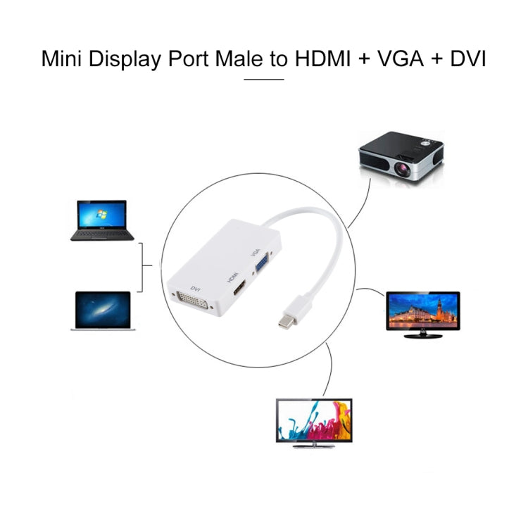 3 in 1 Mini DisplayPort Male to HDMI + VGA + DVI Female Adapter Converter for Mac Book Pro Air, Cable Length: 18cm