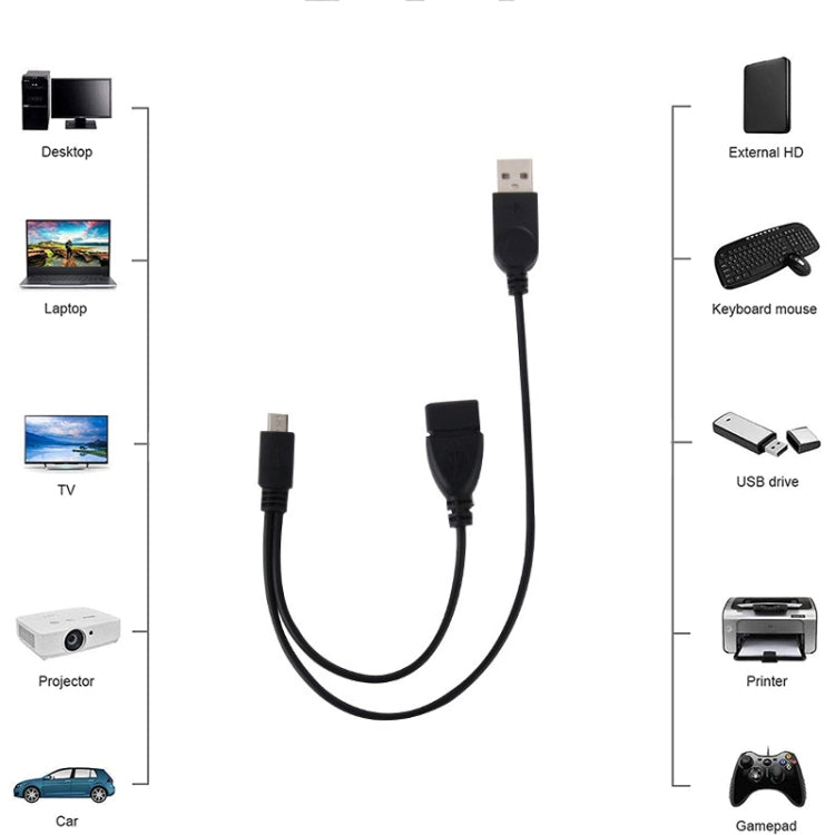 Micro USB to USB 2.0 Male & USB 2.0 Female Host OTG Converter Adapter Cable, Length: About 30cm