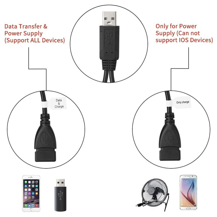 USB 2.0 Male to 2 Dual USB Female Jack Adapter Cable for Computer / Laptop, Length: About 30cm