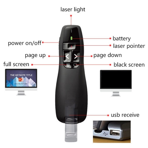 Multimedia Presenter with Laser Pointer & USB Receiver for Projector / PC / Laptop, Control Distance: 15m (R400)