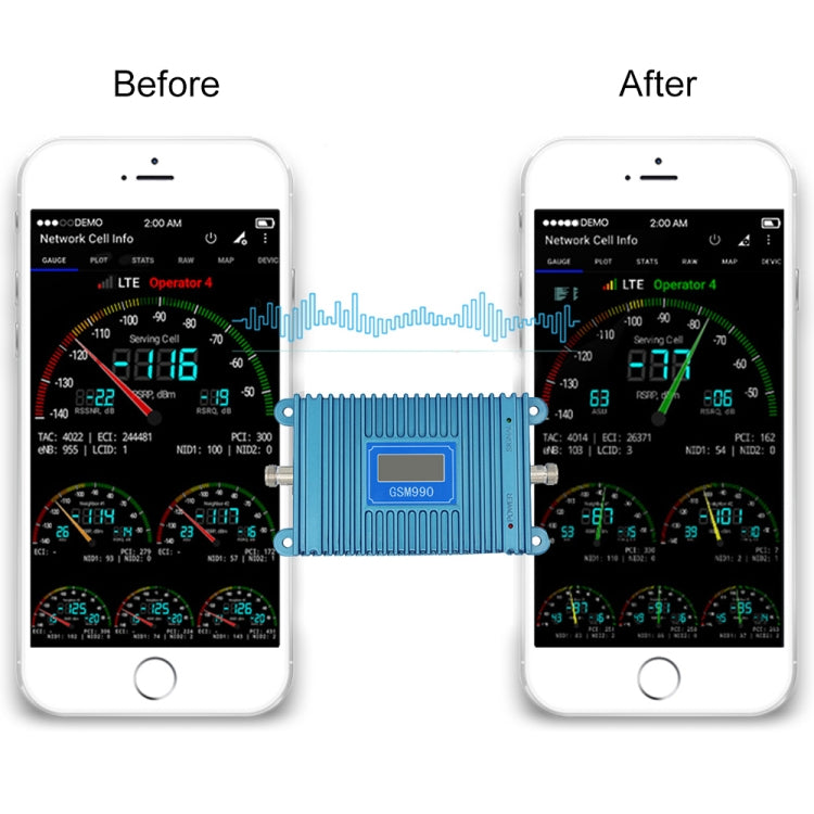 GSM 900 Cellular Phone Signal Repeater Booster With Screen + Antenna (Coverage: 150 Square meters around)