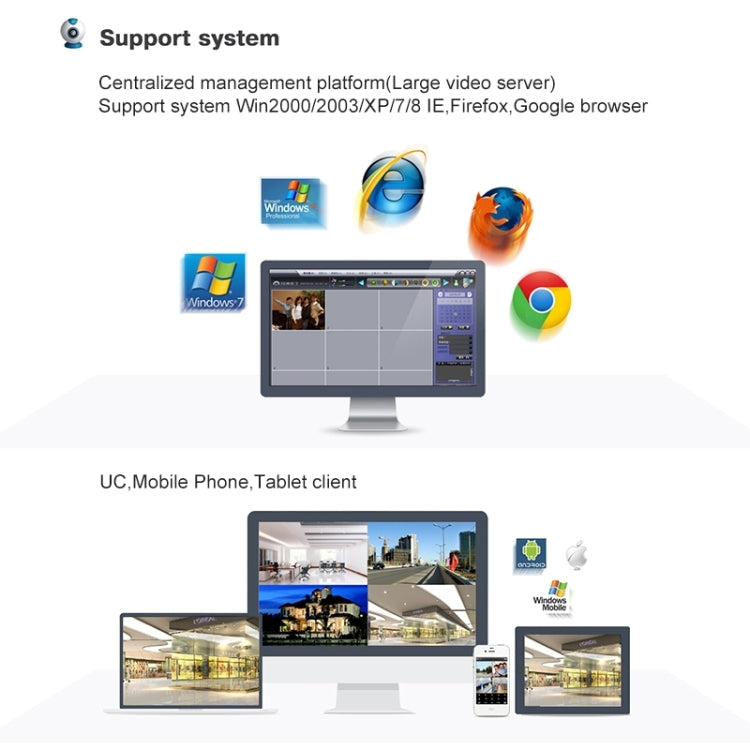 N4B7-Mini/L 4 Ch 720P 1.0 Mega Pixel IP Camera NVR Kit, Support Night Vision / Motion Detection, IR Distance: 20m