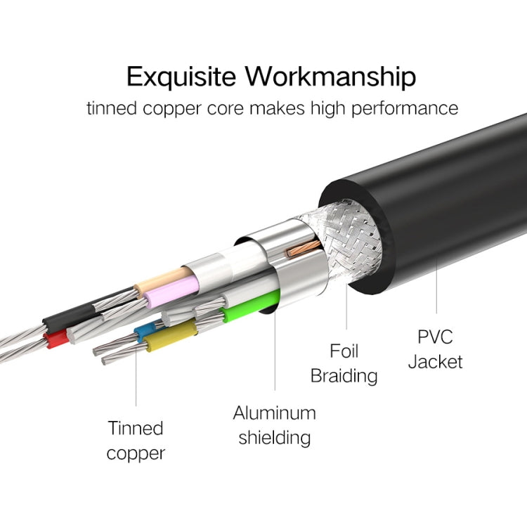 Ugreen 1.5m USB 3.0 Male to Female Data Sync Super Speed Transmission Extension Cord Cable