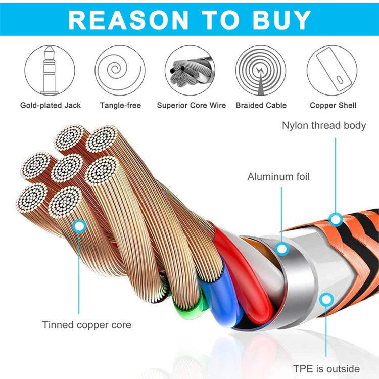 ZS0162 Straight Version Gaming Headset Audio Cable for Logitech Astro A10 A40 A30