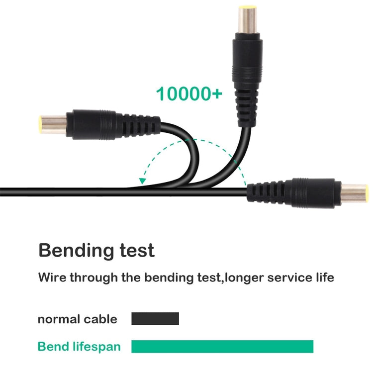 For Lenovo USB-C / Type-C to 7.9 x 5.5mm Laptop Power Charging Cable, Cable Length: about 1.5m