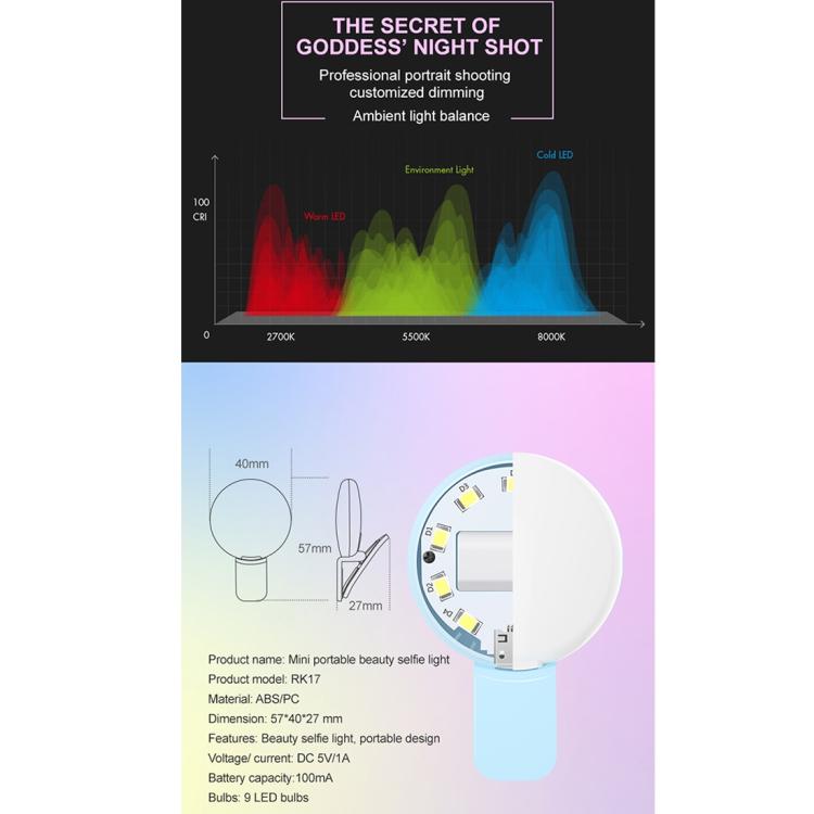 For iPhone, Galaxy, Huawei, Xiaomi, LG, HTC and Other Smart Phones