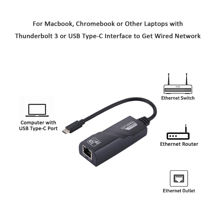 15cm USB-C / Type-C to RJ45 Gigabit Ethernet Network Adapter