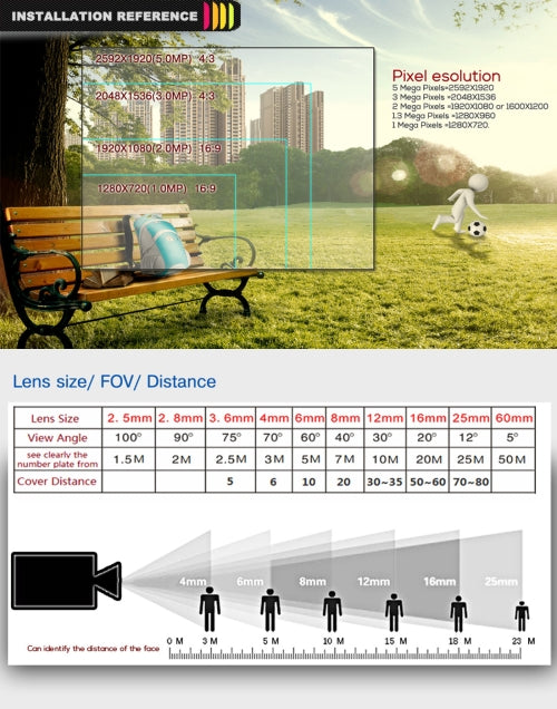 A2B5 720P 1.0 Mega Pixel 2 x Bullet AHD Cameras AHD DVR Kit, Support Night Vision / Motion Detection, IR Distance: 20m