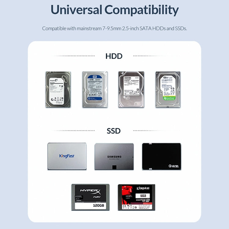 ORICO 2520U3 2.5-Inch Portable Hard Drive Enclosure