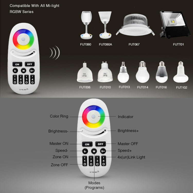 2.4G Miboxer Button Type RGBW RF 4-Zone Wireless LED Remote Controller for LED RGBW Bulb or Strip