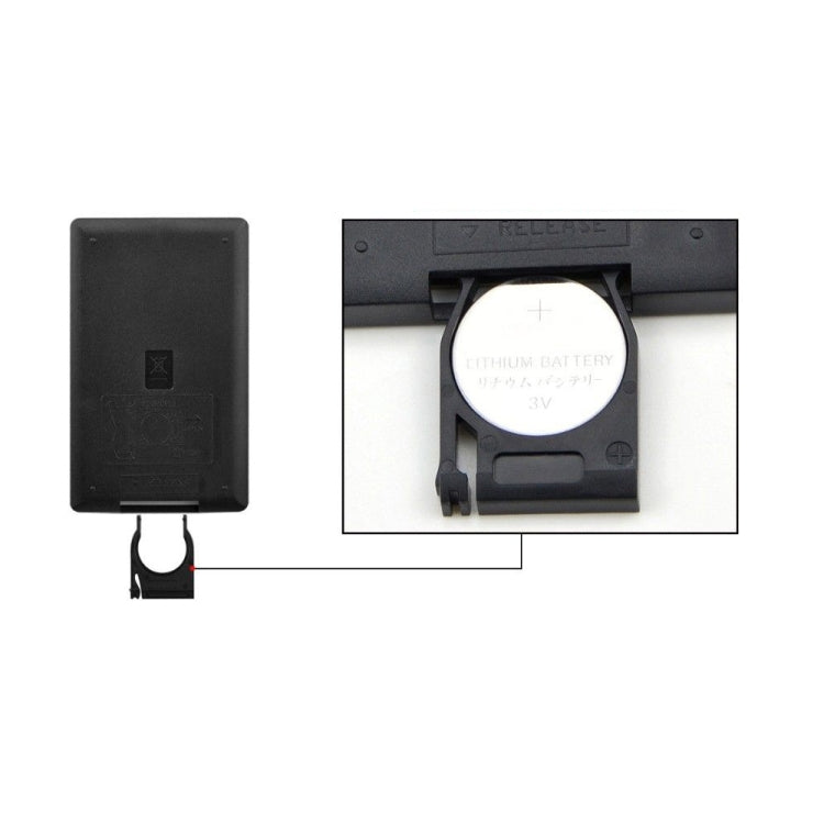 2 Ways Output LED Strip APP Smart Wifi LED RGB Controller with IR 24Keys Remote Control, 5-24V