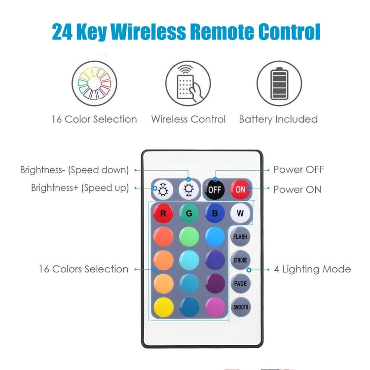 2 Ways Output LED Strip APP Smart Wifi LED RGB Controller with IR 24Keys Remote Control, 5-24V