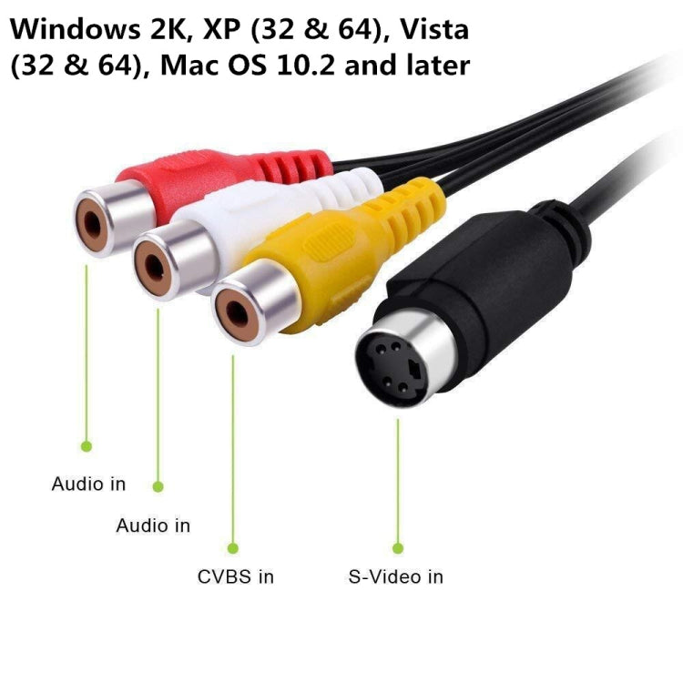 USB to RCA Cable 60+ Supports Vista 64 / Win 7 / Win 8 / Win 10 / Mac OS