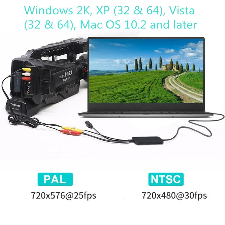 USB to RCA Cable 60+ Supports Vista 64 / Win 7 / Win 8 / Win 10 / Mac OS