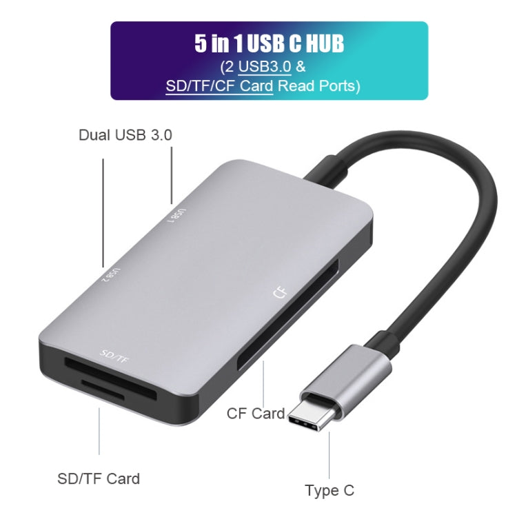 5 in 1 Data Read HUB Adapter with SD / TF / CF Card, Dual USB3.0 Ports