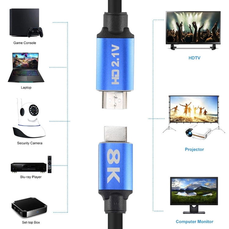 HD08 8K Ultra Clear HDMI 2.1 TV Computer Projection Set-top Box HDMI Cable 5M