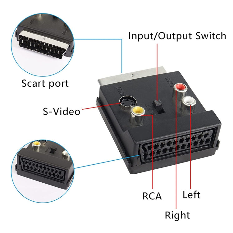 JUNSUNMAY 21 Pin Scart Male to Female S-Video 3 RCA Adapter Switchable in Out Audio Converter