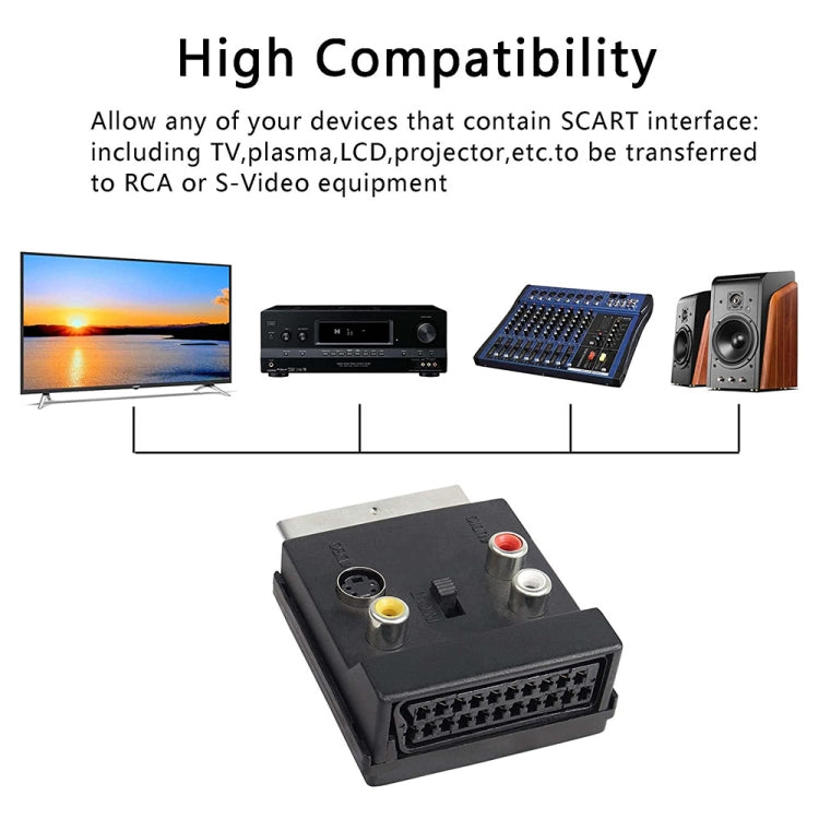 JUNSUNMAY 21 Pin Scart Male to Female S-Video 3 RCA Adapter Switchable in Out Audio Converter
