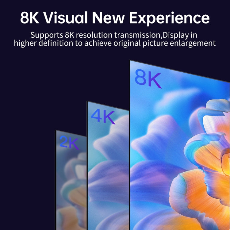 V175B Suitable for TV Projector Display Type-C to DP 8K Same Screen Line