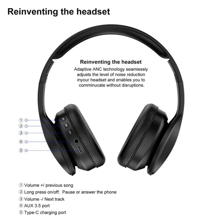 OY712 For Computer Mobile Phone Headset Bass Gaming Noice Cancelling Bluetooth Wireless Headphone